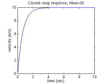 State Space Control Of The Cruise Control Model